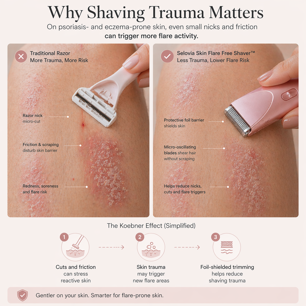 Selovia Skin Flare Free Shaver